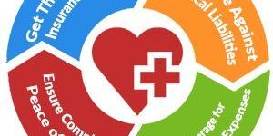 Health Insurance Services