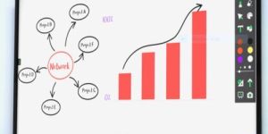 Interactive White Board