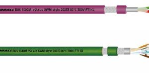 Communication Cables