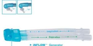 Inflow Generator