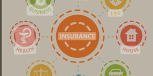 All Type of Insurance