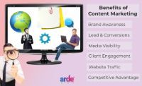 Content Marketing Services