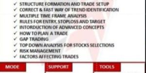 Master in Technical Analysis Course Equity_Commodity_Forex