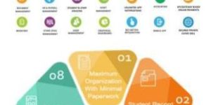 School Management ERP Software