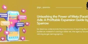 Digital Marketing Google Ads Service