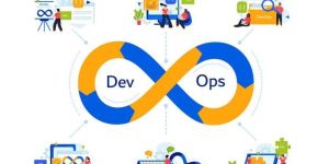 DevOps as a Service