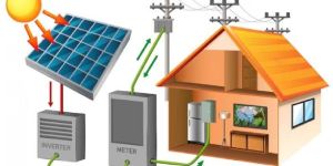 Solar Power System Installation