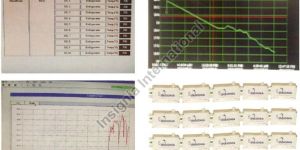 Multi Channel Data Logger