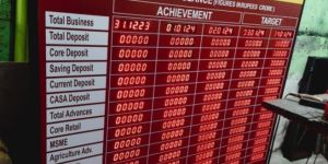 PNB'S Electronic Business at a Glance Board