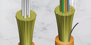 Low Smoke Zero Halogen Cable