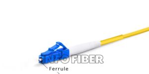 LC PC Fiber Optic Patch Cord