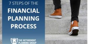 Financial Planning Service