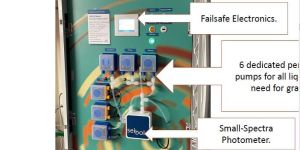 Heavy Metal Analyzer