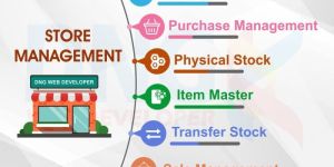 Multi Store Management Software