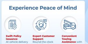 Maruti Suzuki Car Insurance