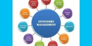 Inventory Management System Software