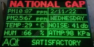 Air Quality Index Display Board