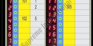 Nurse Call System for 18 User