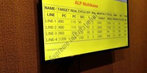 Smart LED Andon Display System