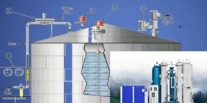 Nitrogen Blanketing System