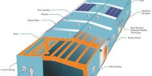 Pre Engineered Buildings Service