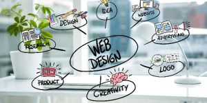 Website Designing
