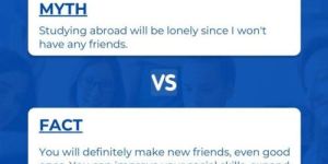 Studying Abroad Services