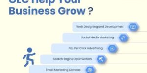 Digital Marketing Services