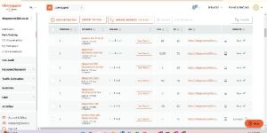 Search Engine Optimization Services
