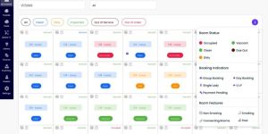 Predicto Property Management Software