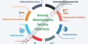 Cooling Tower AMC Contract Service