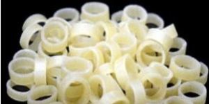 FINGURE RINGS FRYUMS