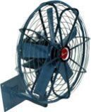 Bracket Type Mancooler