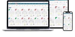 Hotel Management Softwares