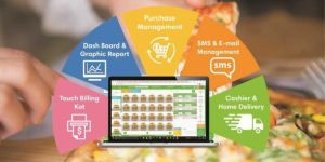 Restaurant Management Billing Software