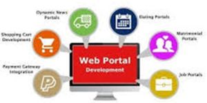 Retail Portal Development