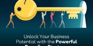 Social Media Marketing Service