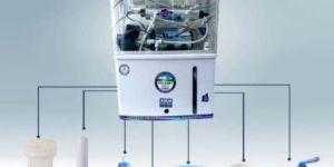 Reverse Osmosis Machine