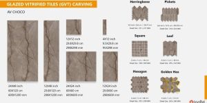 Glazed Vitrified Tiles