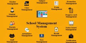 School Management ERP Software