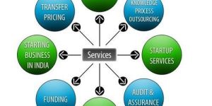 Chartered Accountants