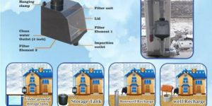 Rain Water Harvesting System