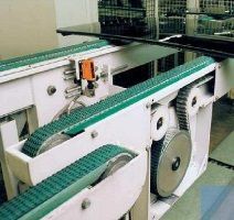 Polyurethane Timing Belts