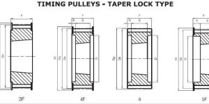 Timing Pulleys