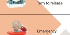 Emergency Stop Push Button