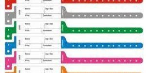 Patient Identification Band