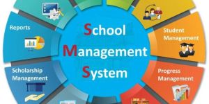 School Management Software Service