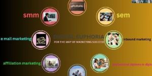 Digital Marketing Service