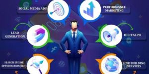 Digital Marketing Agency