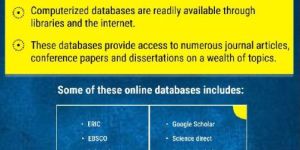 PhD Services Dissertation Introduction Services